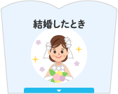 結婚した時