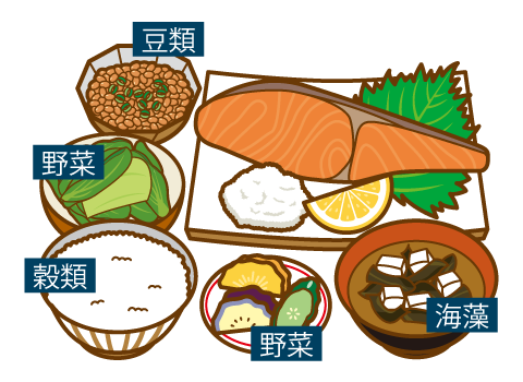 定食スタイルの食事を心がける