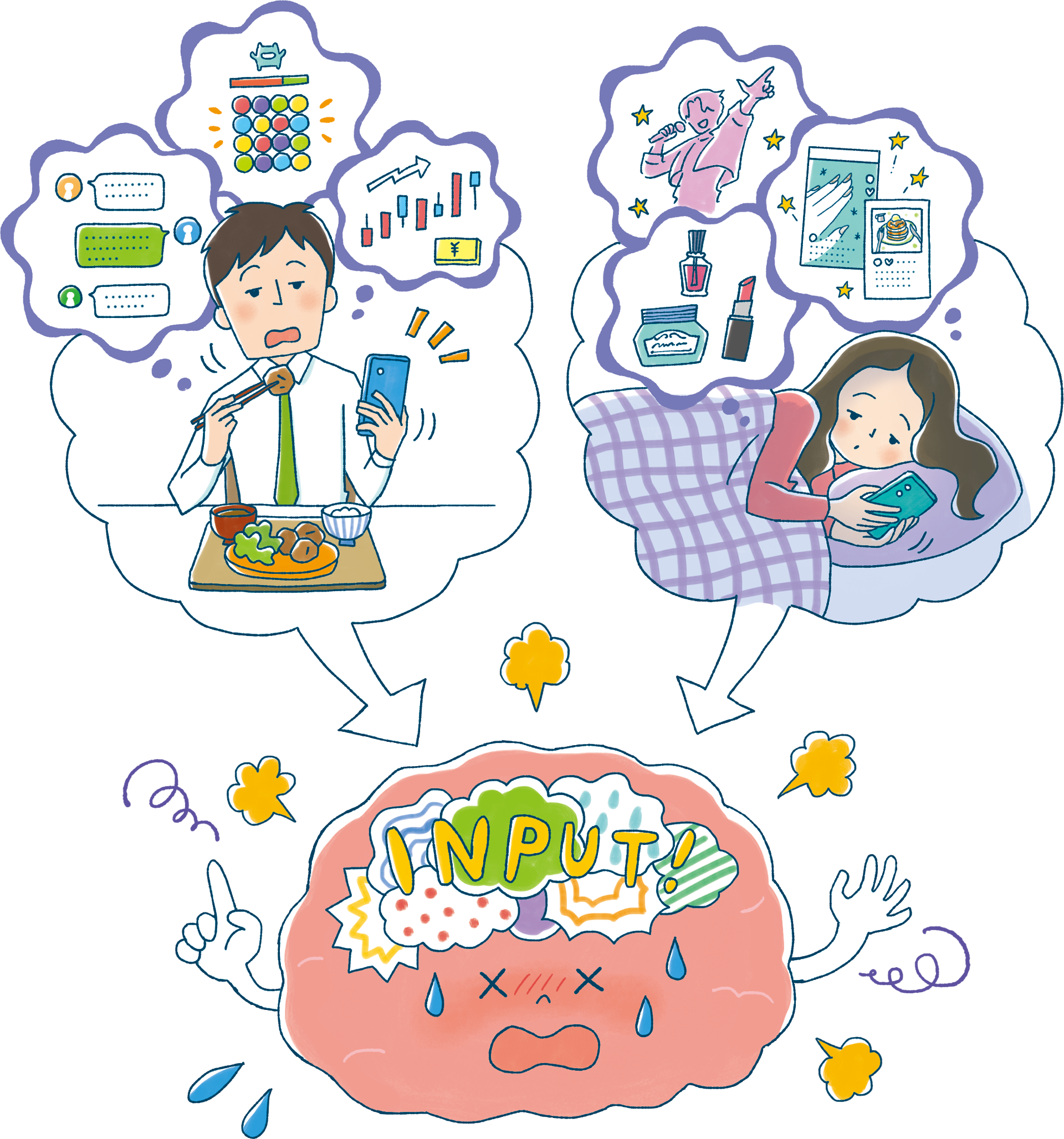 目的もなくスマホなどを使っている時間ありませんか